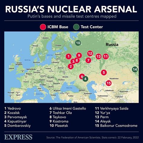 russian nuclear sites map