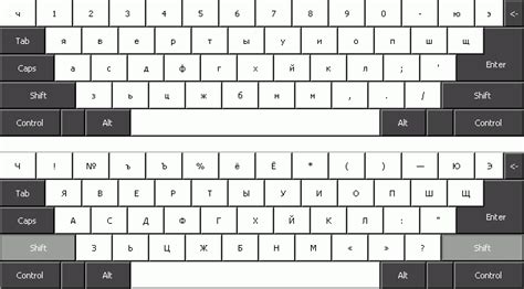 russian phonetic keyboard layout