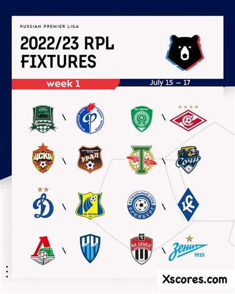 russian premier league 2022-23