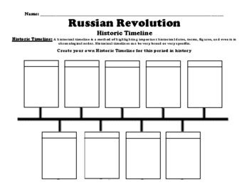 russian revolution timeline worksheet