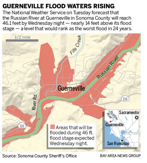 russian river flood zone map