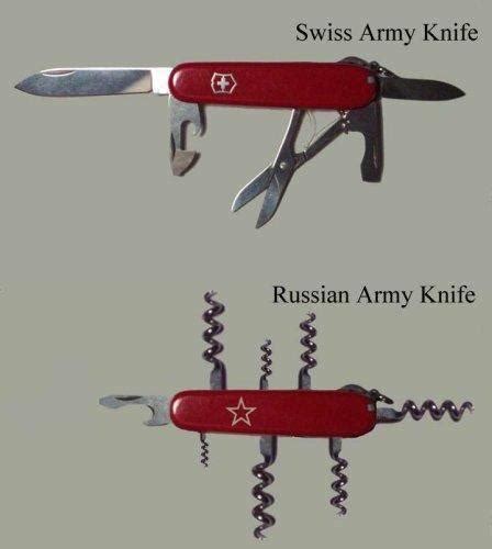 russian swiss army knife
