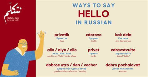Russian Hello Word