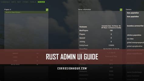 Rust Pc Admin Commands