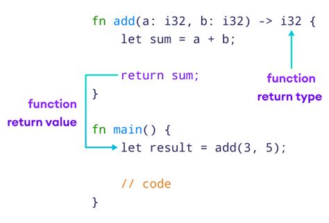 rust rbatis example