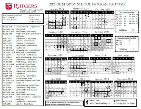 Rutgers New Brunswick Academic Calendar