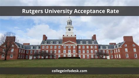 rutgers acceptance rate