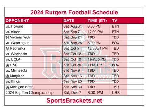 Rutgers Printable Class Schedule