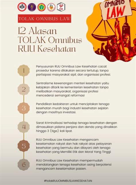 Omnibus Law, Rencana atau Bencana? Halaman 1