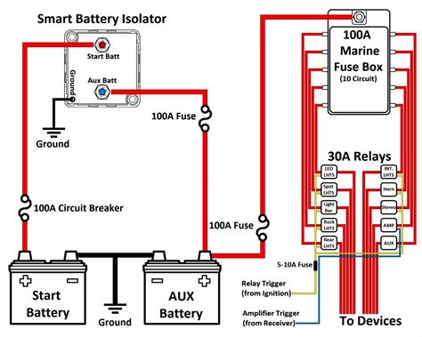 rv battery wiring kit