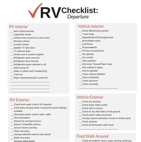 vyazma.info:rv campground departure checklist