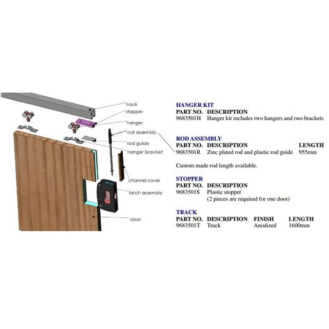 Rv Interior Door Thickness