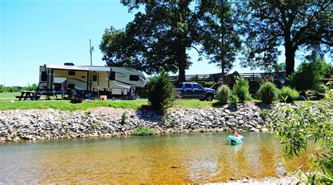 rv parks in tennessee