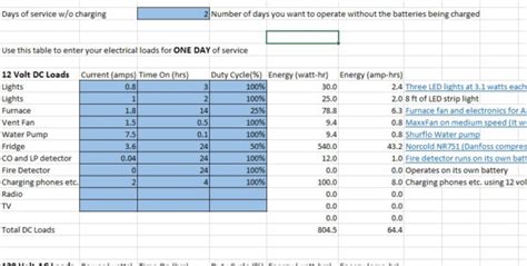 Rv Solar Calculator Excel