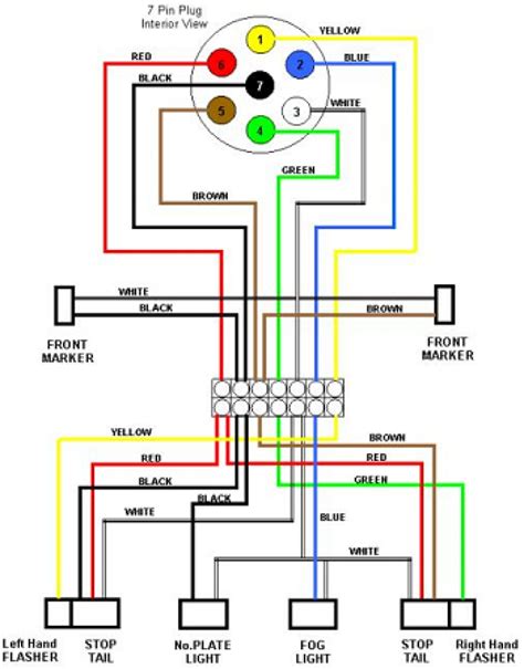 Duo therm Rv Air Conditioner Wiring Diagram Free Wiring Diagram