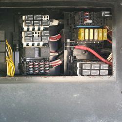 RV Fuse Panel Diagram RV Camp Gear