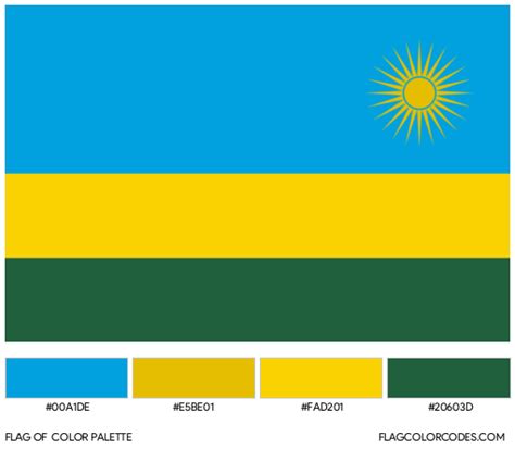 rwanda flag color codes
