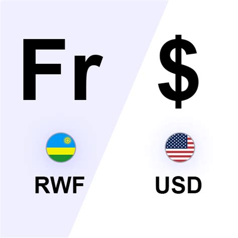 rwandan franc to us dollar