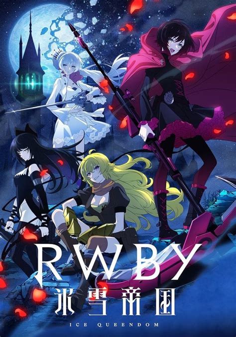 Currently - Rwby Ice Queendom Streaming Viral