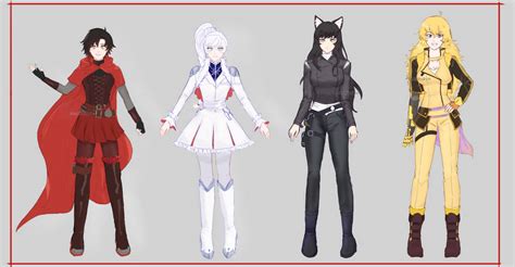 Rwby Redesign