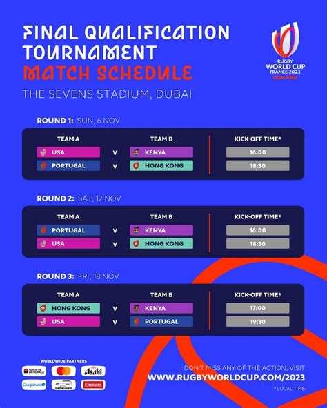 rwc 2023 fixtures quarter-finals