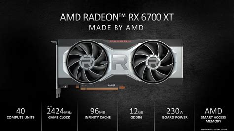 rx 6700 xt tflops