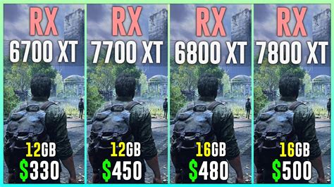 rx 6700 xt vs rx 6800 reddit