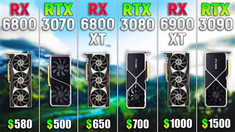 rx 6800 xt vs 3070