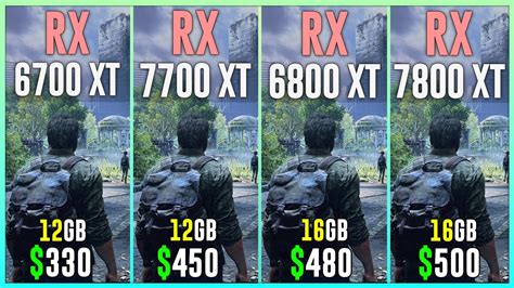 rx 6800 xt vs rx 6700 xt