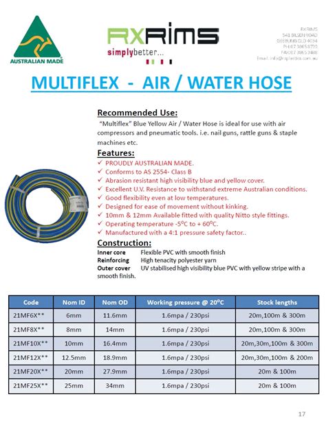 Rx Multiflex Hose