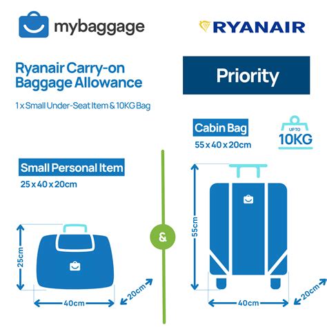 Ryanair Cabin Bag Size Priority