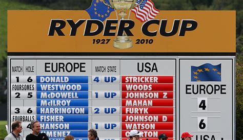 ryder cup individual results 2023