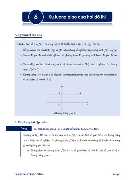 sự tương giao của 2 đồ thị