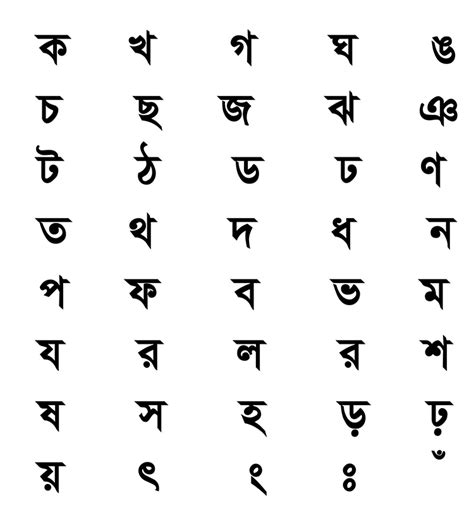 s meaning in bengali language