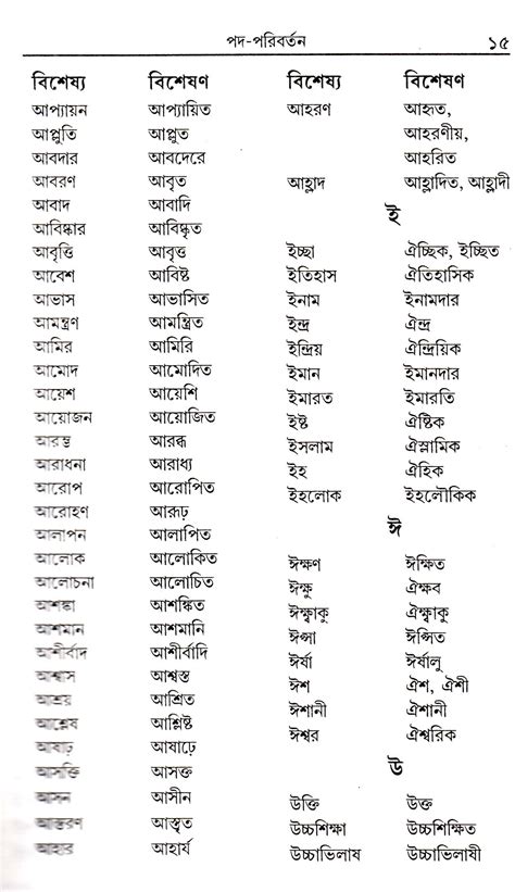 s meaning in bengali slang
