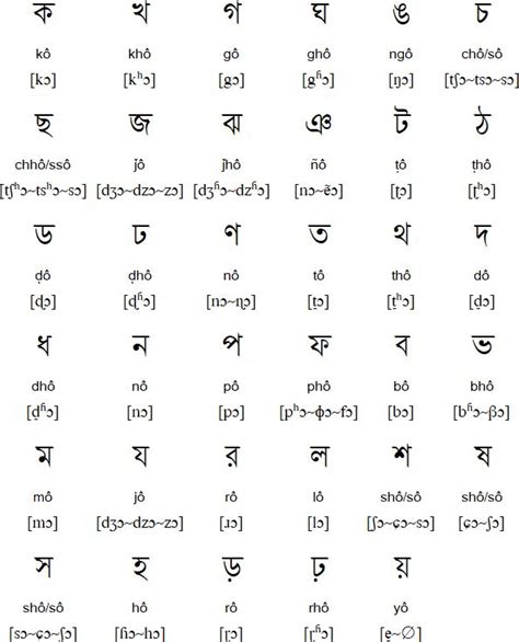 s meaning in bengali translation