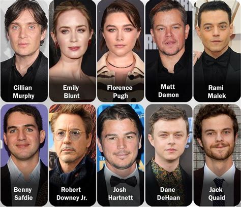 s movie 2023 cast