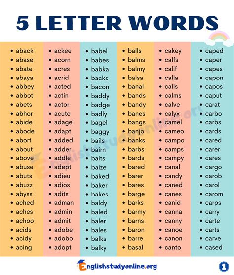 s starting 5 letter words