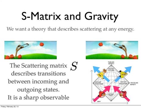 s-matrix theory