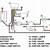 s10 fuel gauge wiring diagram