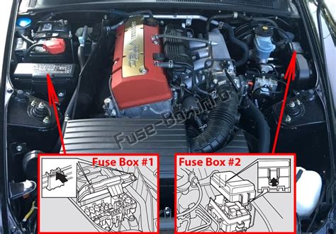 S2000 Ac Fuse