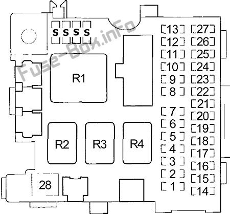 2000 Honda S2000 Fuse Box Diagrams