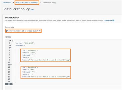 S3 Bucket Permissions Example
