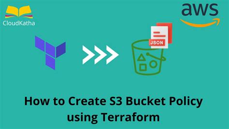 S3 Bucket Policy Using Terraform