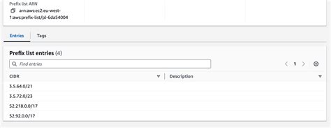 s3 gateway endpoint prefix list