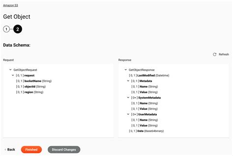 S3 Get Object Java Example