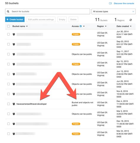 S3 List Bucket Access