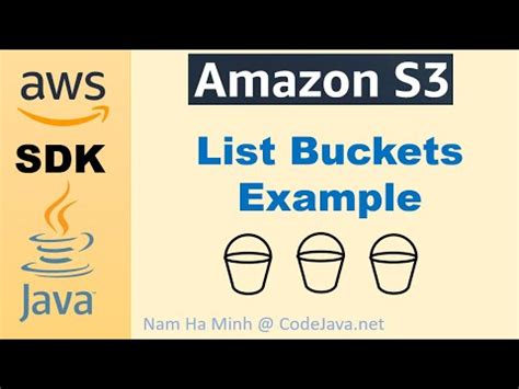 S3 List Buckets Action