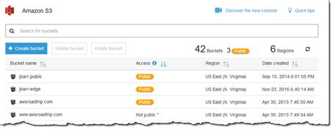 S3 Public By Default