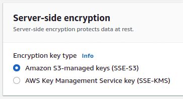 S3 Server Side Encryption Access Denied